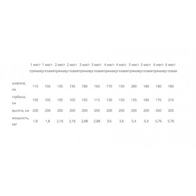 ИК кабина "CLASSIC" прямая